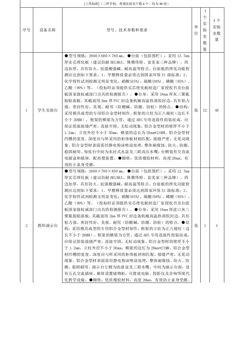 初中普通化学实验室成套设备技术规格参数