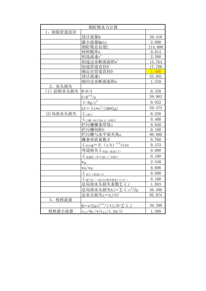 倒虹吸水力计算(熊启钧版)
