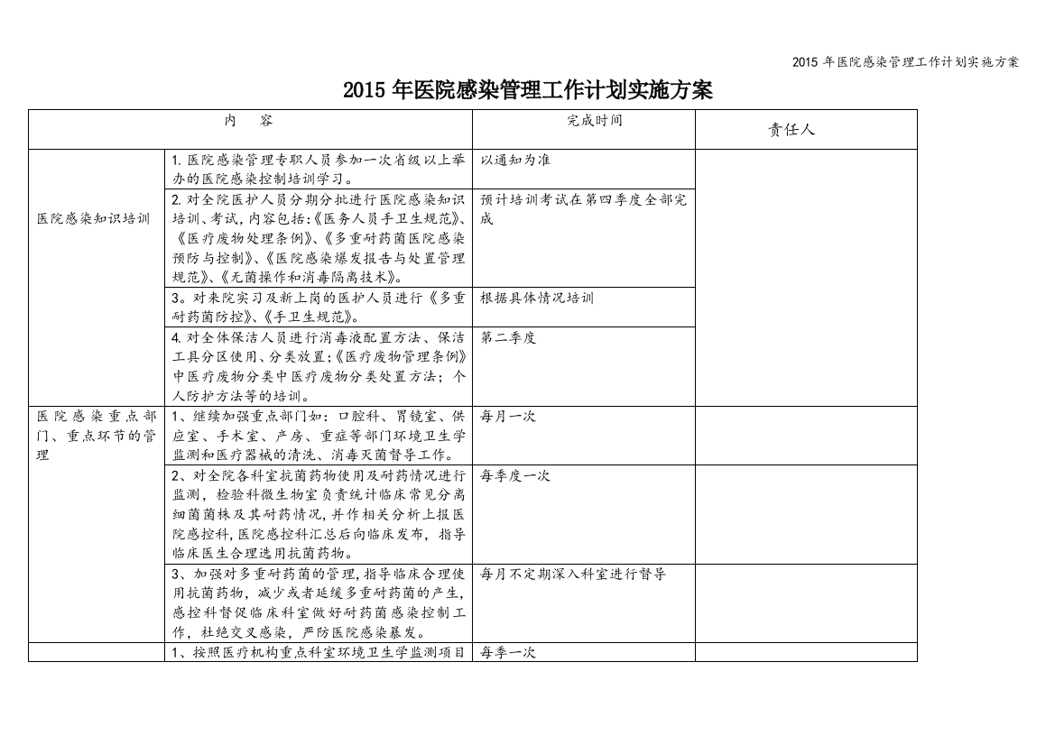 2015年医院感染管理工作计划实施方案