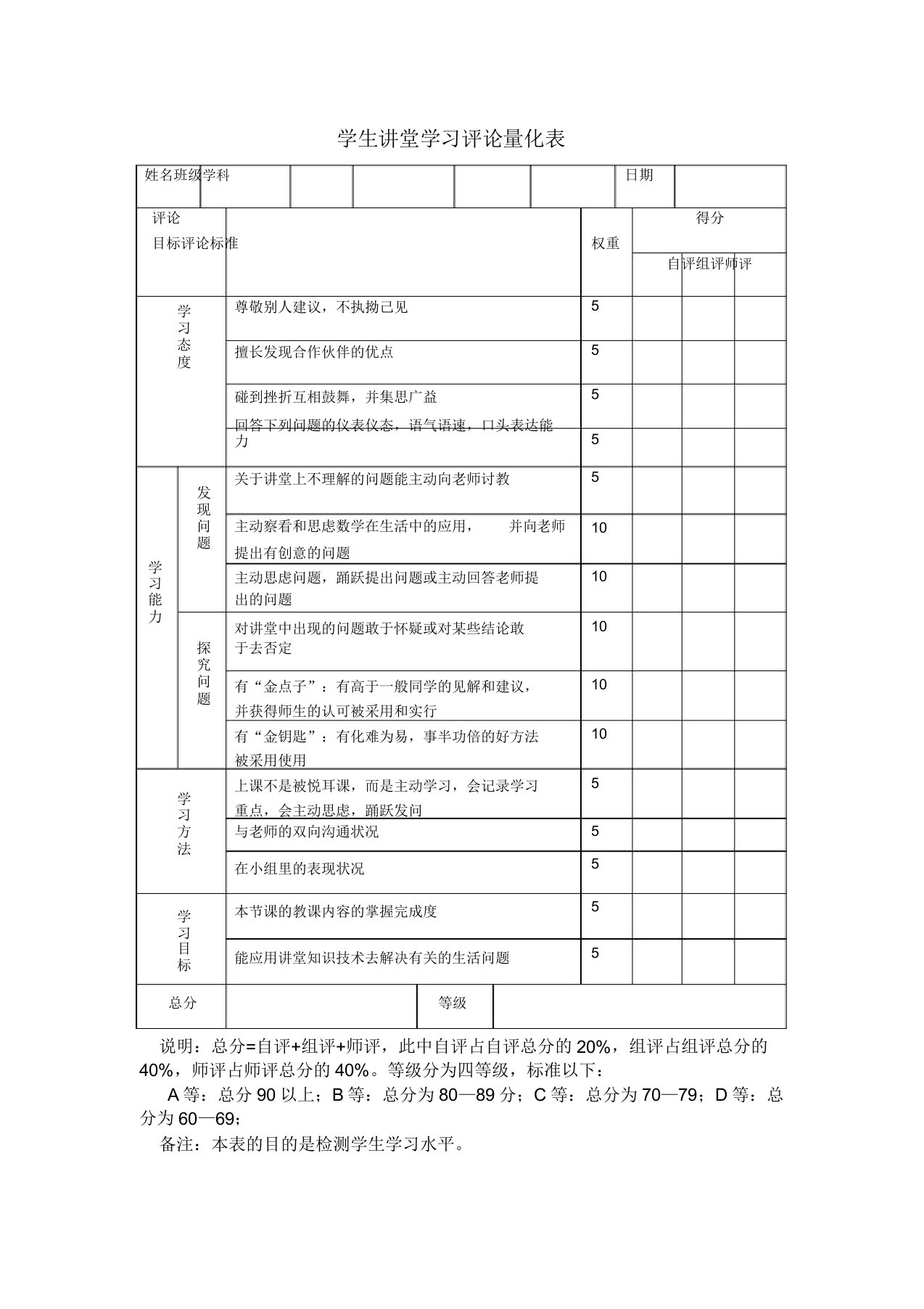 (完整版)学生课堂学习评价量化表