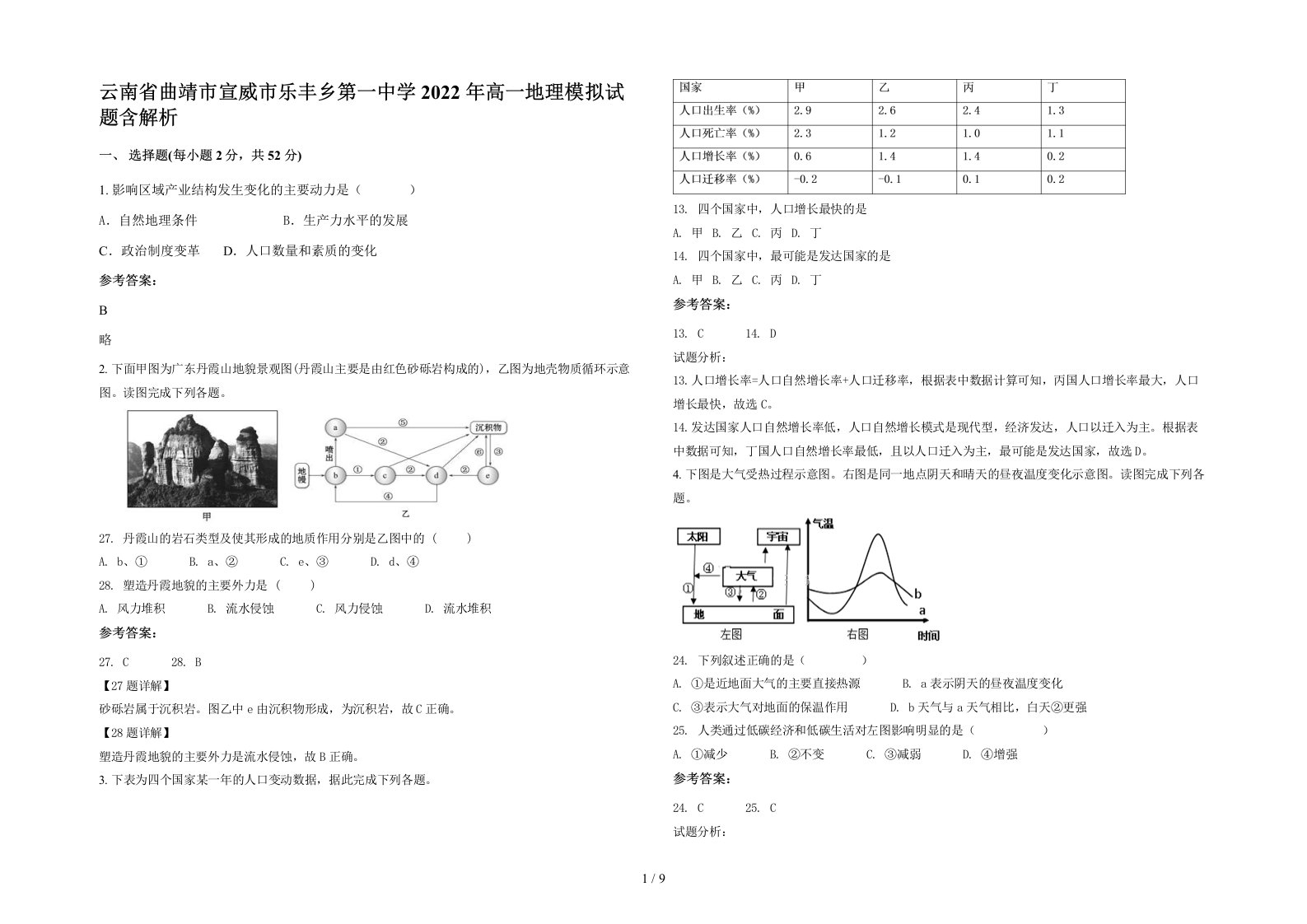 云南省曲靖市宣威市乐丰乡第一中学2022年高一地理模拟试题含解析