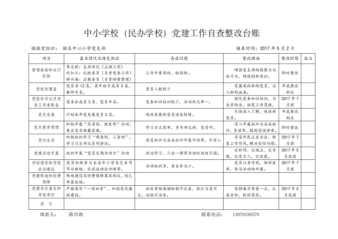 中小学党建工作自查整改台账