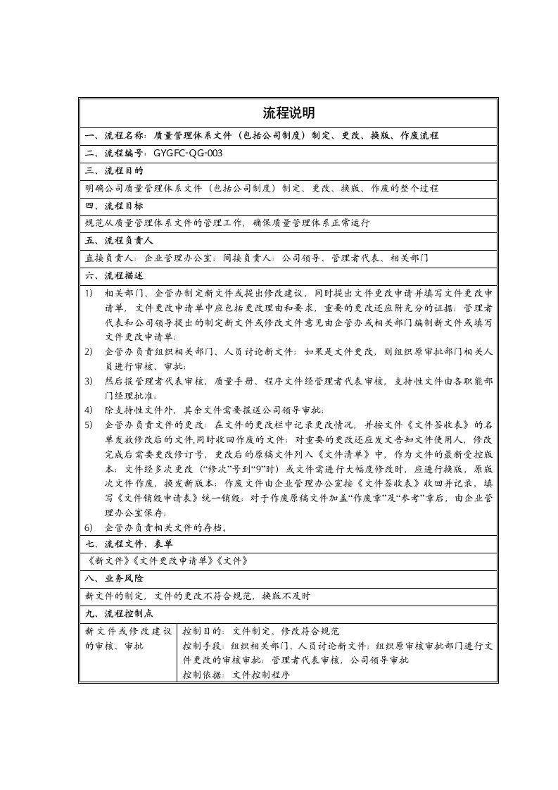 流程管理-质量管理体系文件制定、更改、换版、作废流程说明