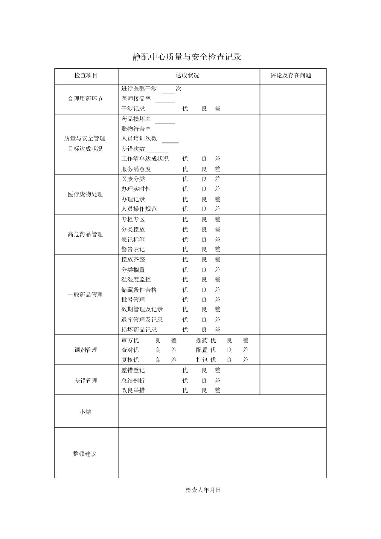 静配中心质量与安全检查记录