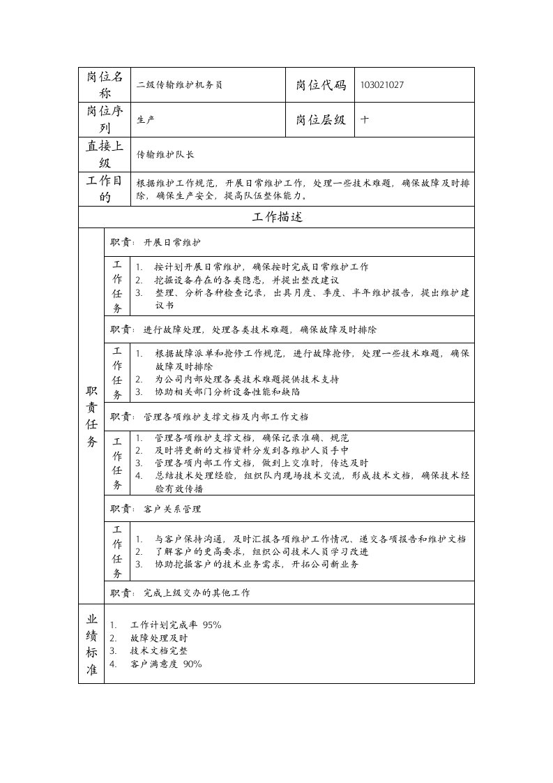 精品文档-103021027