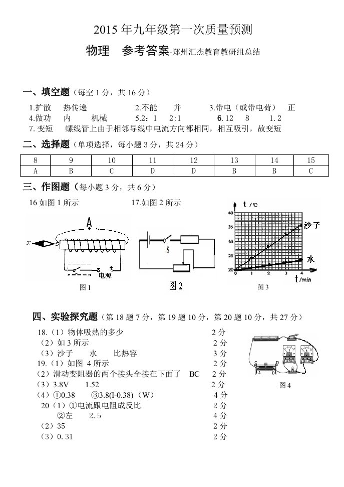 汇杰教育郑州2016年九年级物理一模答案