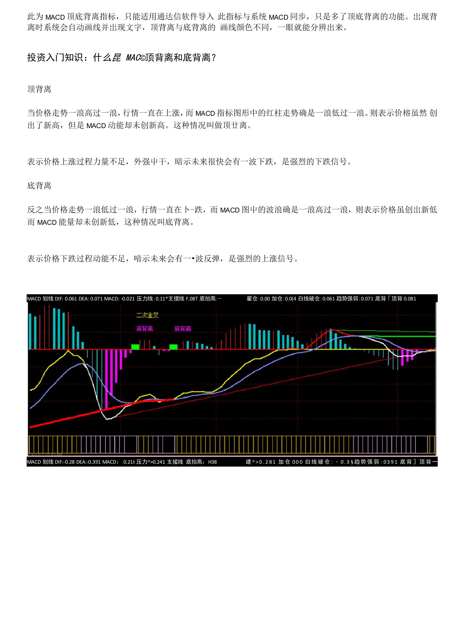 MACD顶底背离指标自动画线标出顶背离底背离