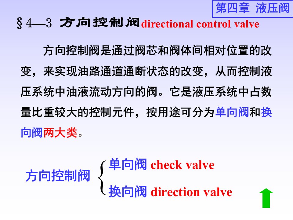 液压与气压传动课件4.2方向控制阀directional