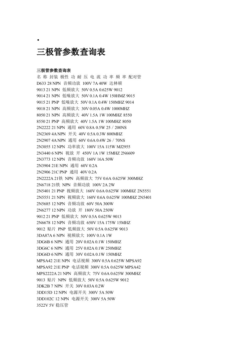 极管参数查询表(3)