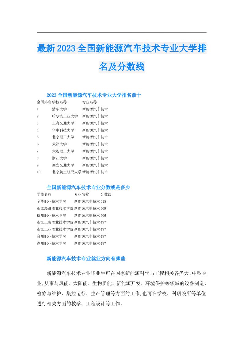 最新全国新能源汽车技术专业大学排名及分数线