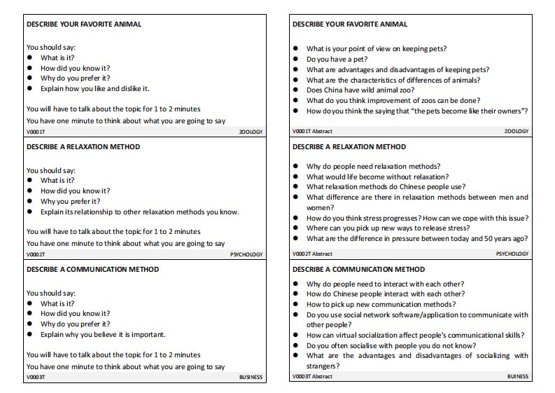 雅思口语试题卡片