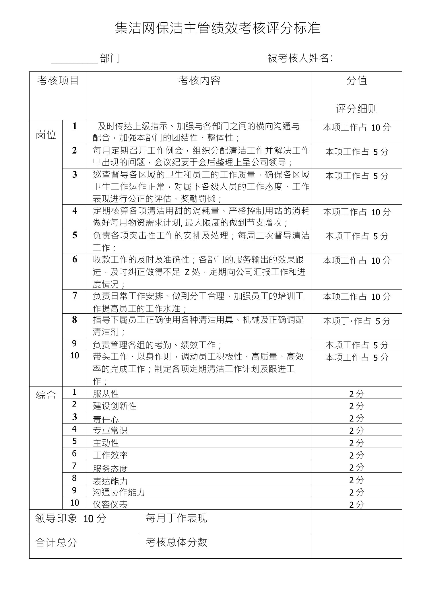 保洁主管绩效考核评分标准