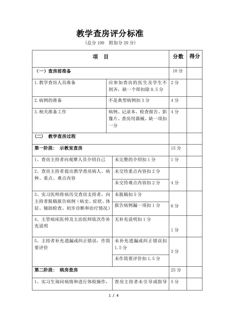 教学查房评分标准