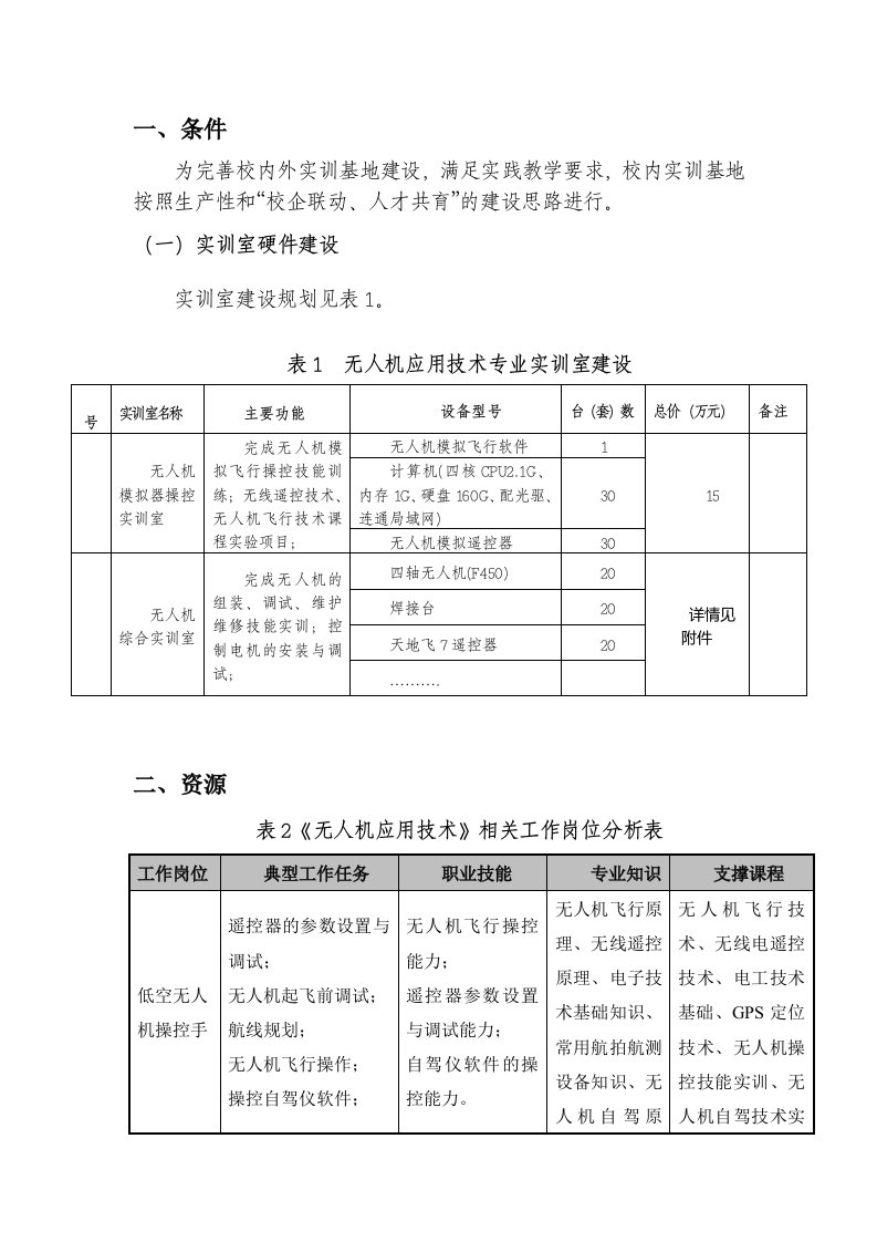 无人机应用技术专业建设