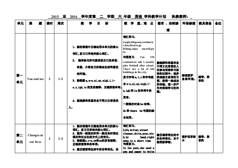 上海教育出版社六年级下英语教学计划(可编辑修改word版)