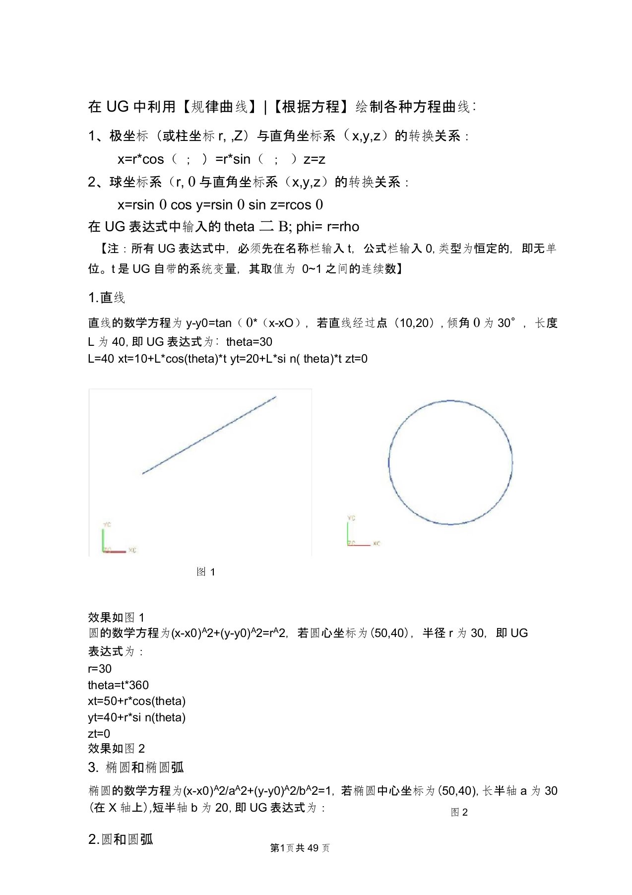 的UG方程曲线及详细表达式