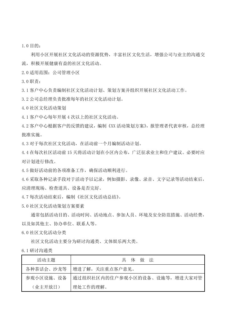 物业管理有限公司社区文化活动管理作业指导书