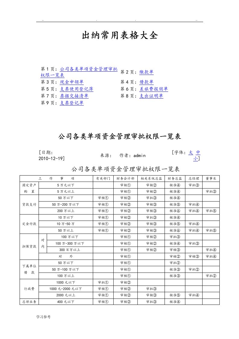 出纳常用表格大全