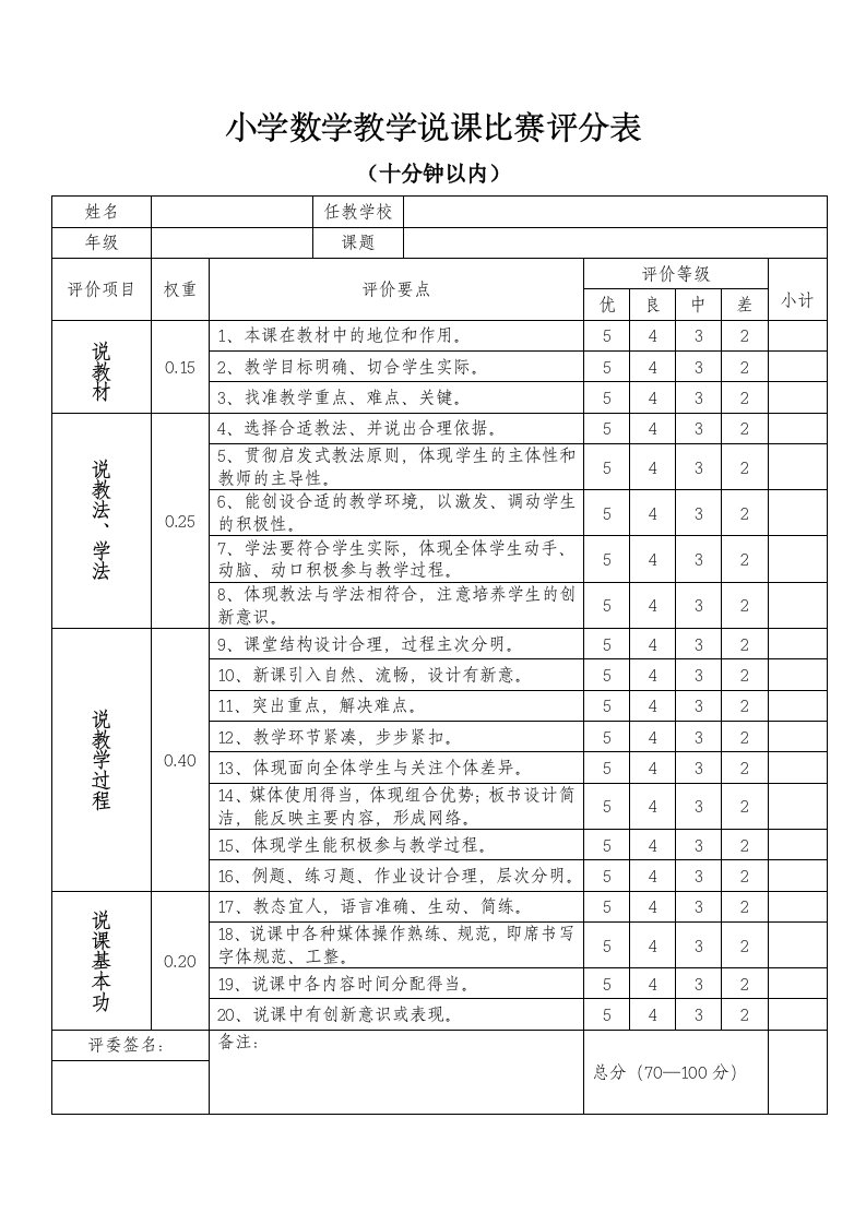 小学数学教学说课比赛评分表