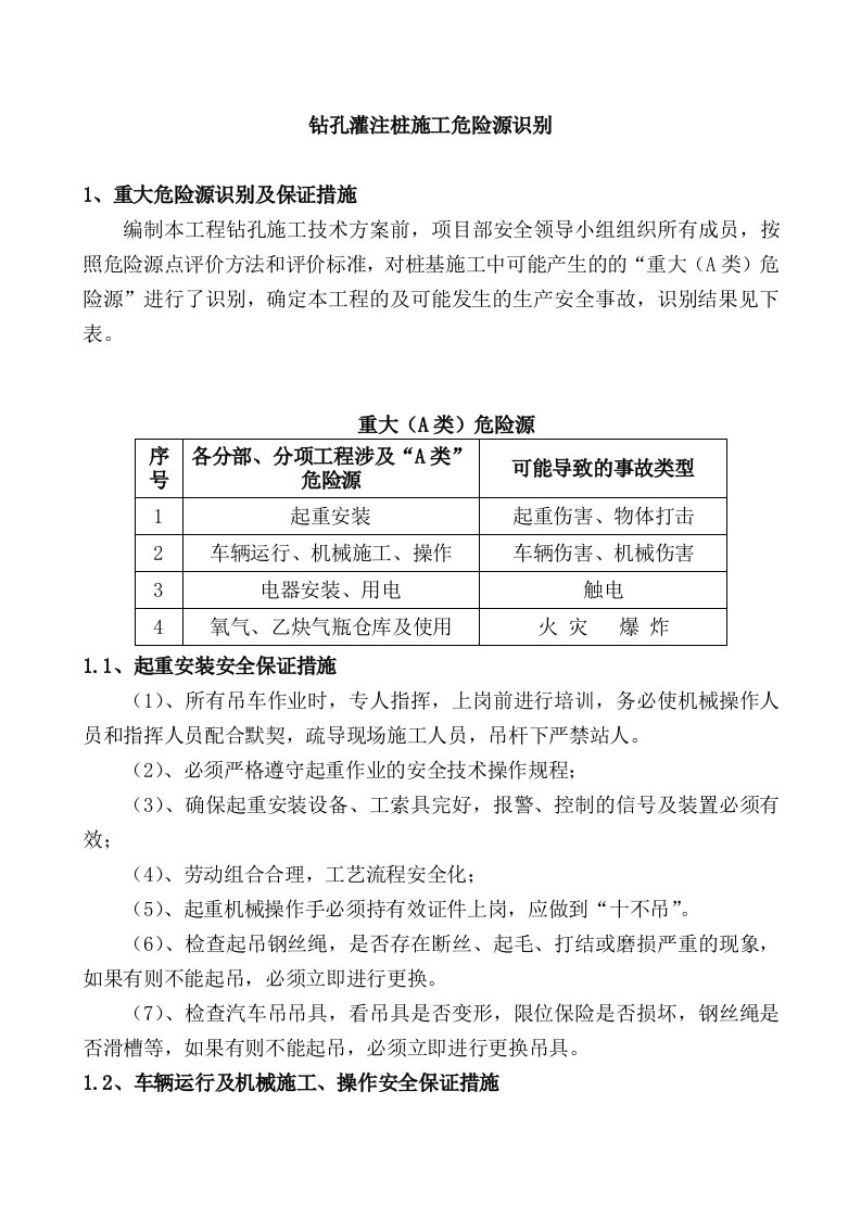 钻孔灌注桩施工危险源识别事项