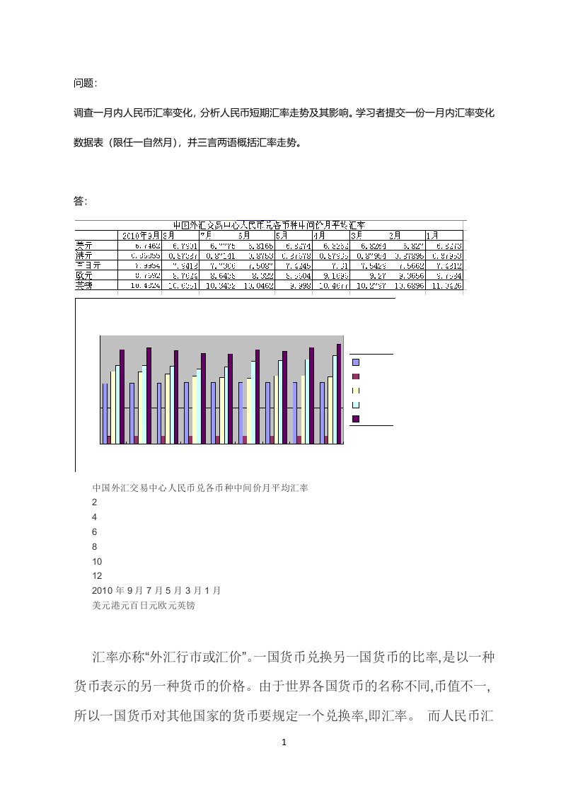 电大作业-汇率-调查人民币汇率变化,分析人民币短期汇率走势及其影响