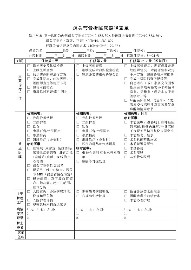 踝关节骨折临床路径表单