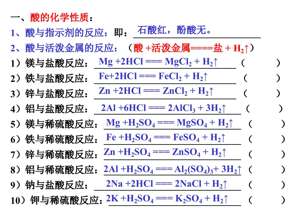 初中化学酸、碱、盐的化学方程式