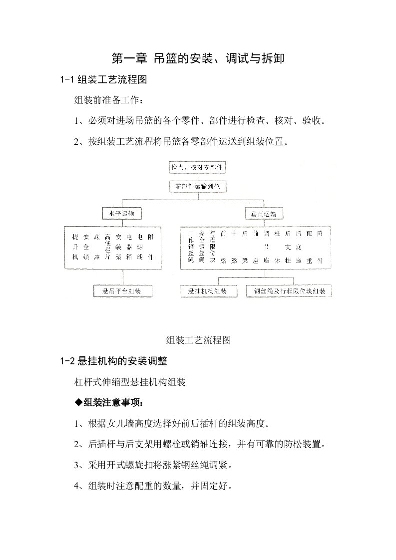 建筑施工用高处作业吊篮施工方案