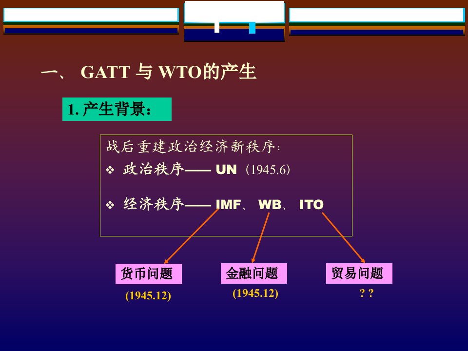 最新国际贸易第九章世界贸易组织精品课件