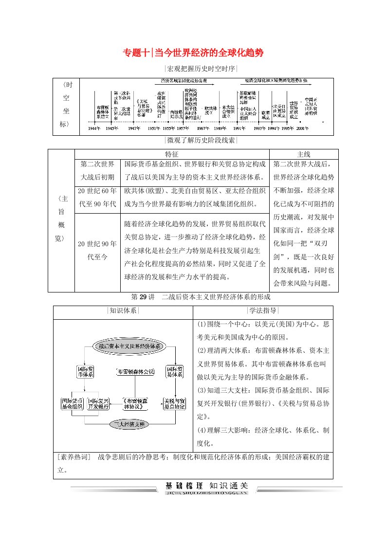 2021届高考历史一轮复习模块二经济成长历程专题十当今世界经济的全球化趋势第29讲二战后资本主义世界经济体系的形成学案人民版