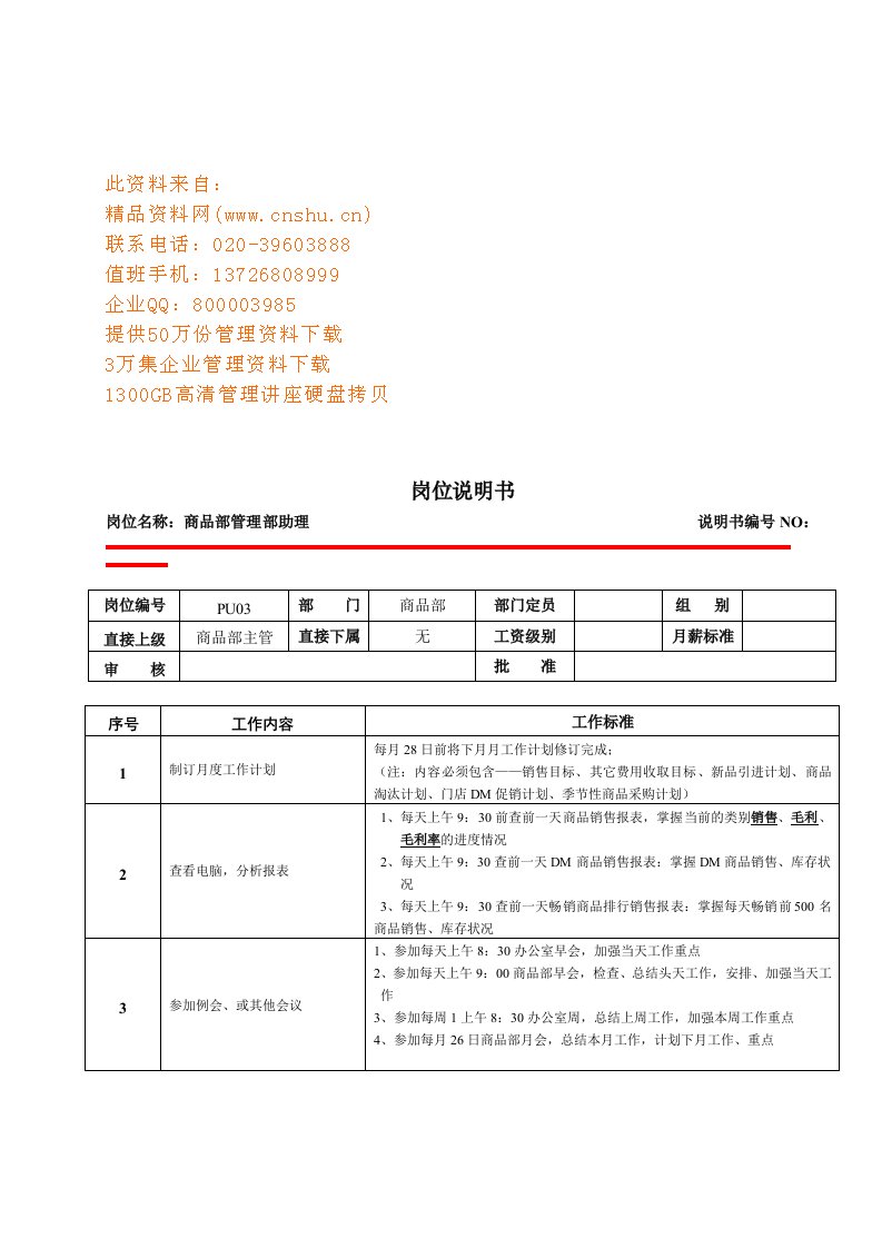 连锁企业商品部管理部助理岗位职务说明