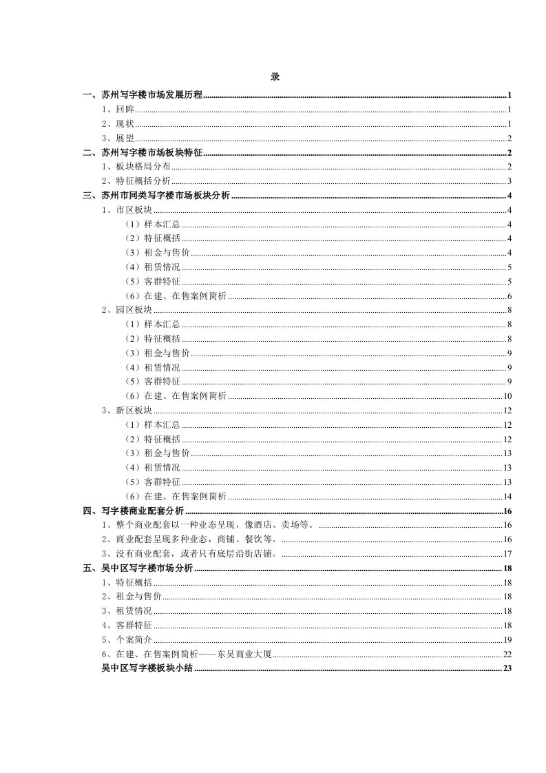 苏州写字楼调研报告