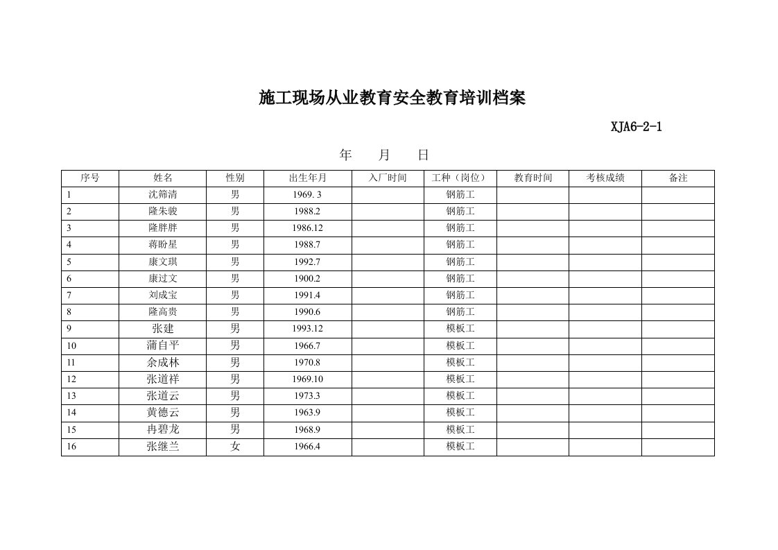 职工安全教育培训花名册(有)