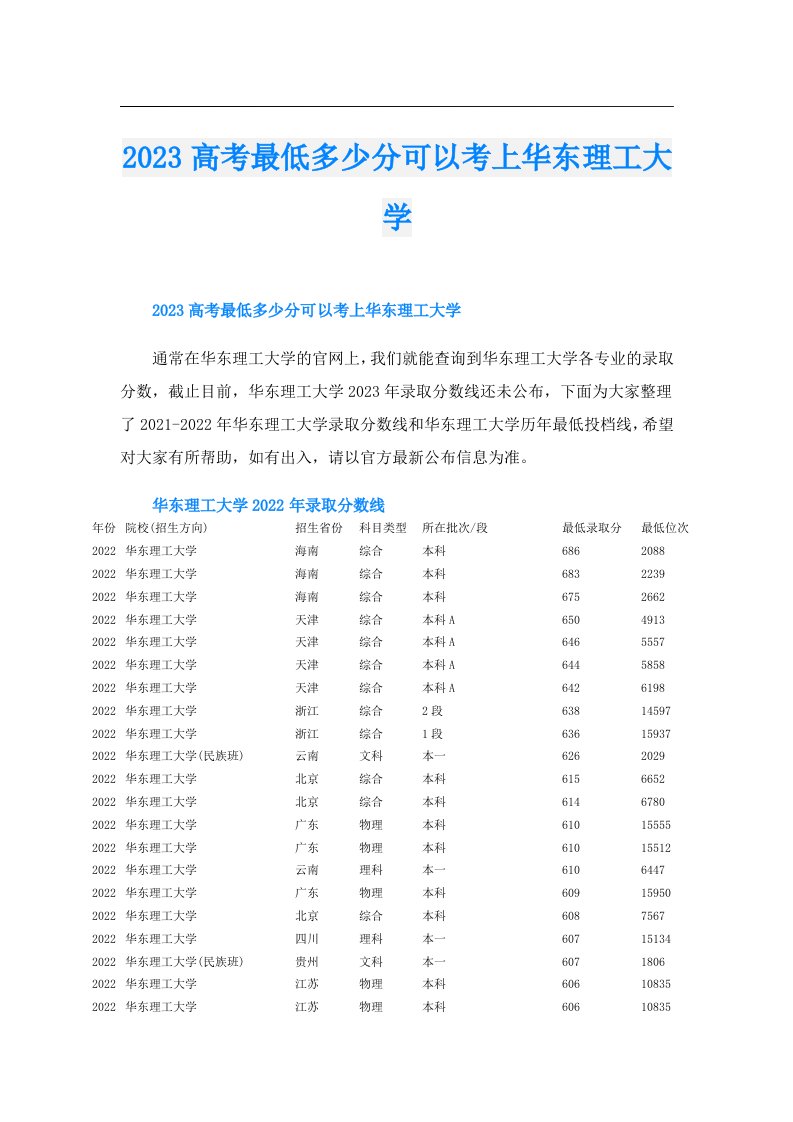 高考最低多少分可以考上华东理工大学