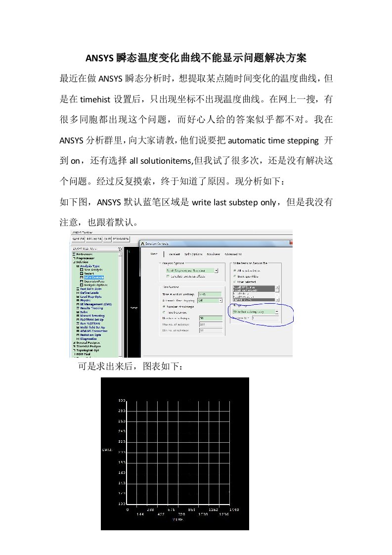 ANSYS瞬态温度曲线不显示解决方案