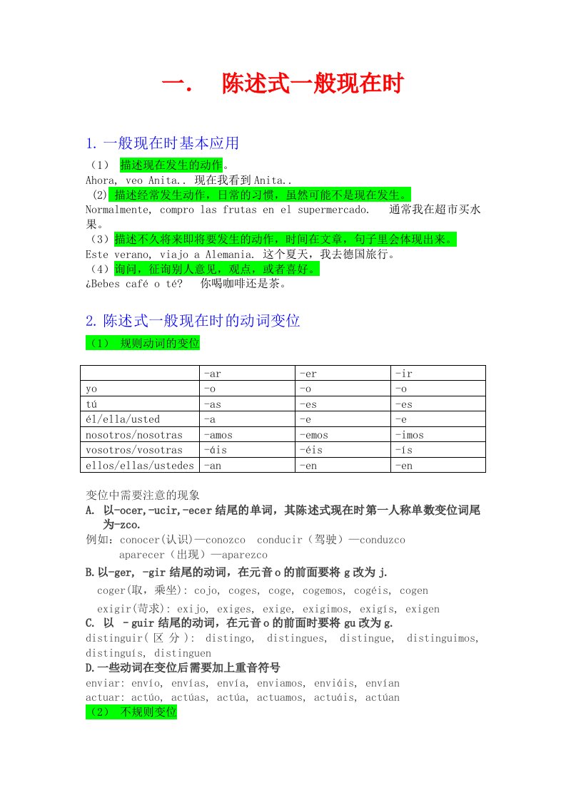 西班牙语时态总结(A1-A2)