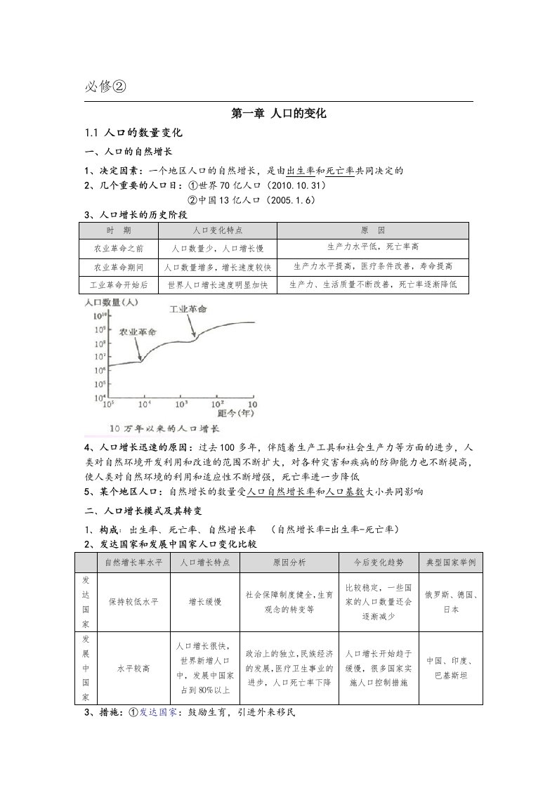 高中地理必修二知识点