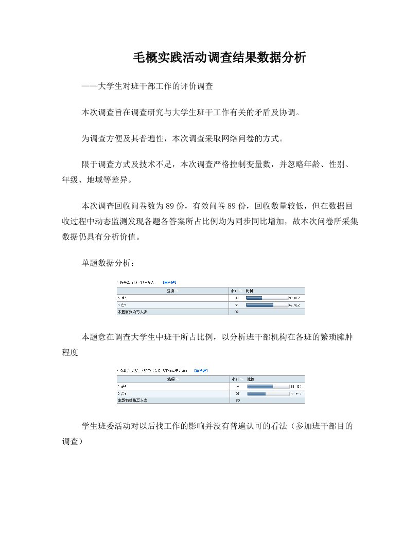 毛概实践活动调查结果数据分析