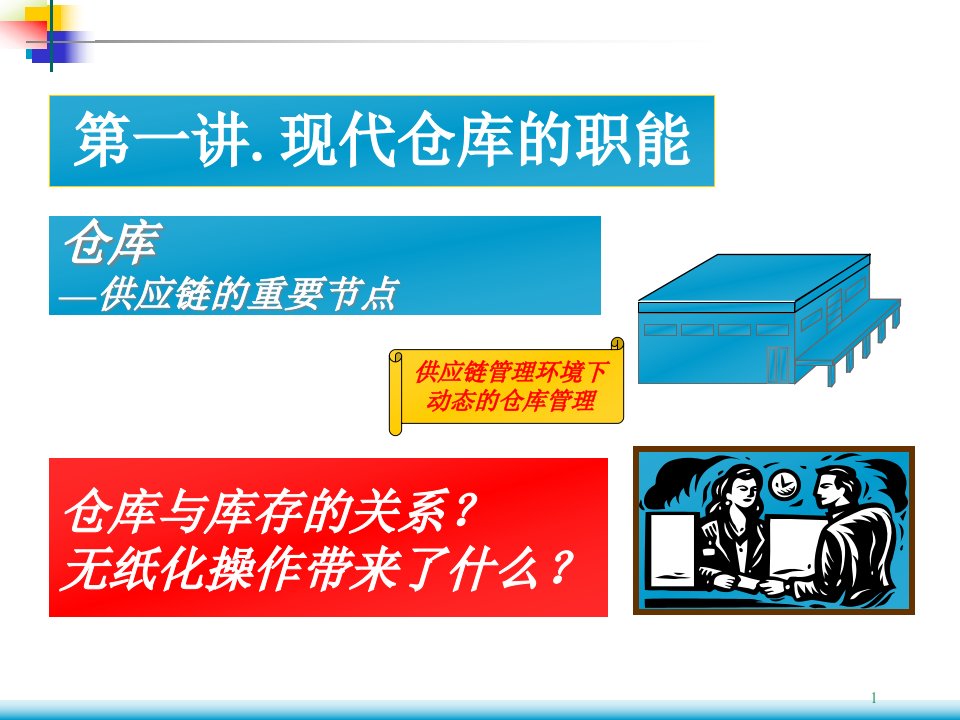 精选现代仓库管理与库存控制ppt90页