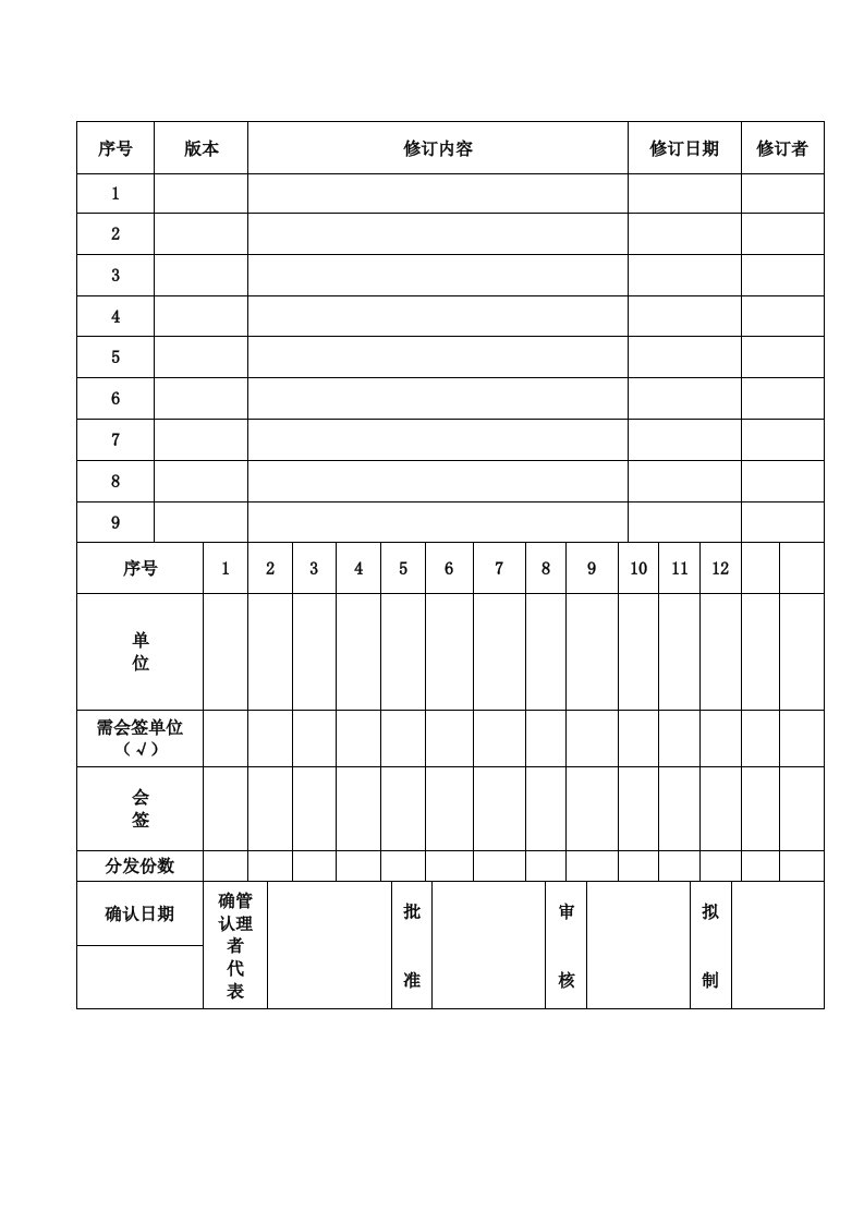 环境有害物质管理规范