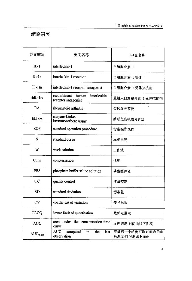 重组人白细胞介素-1受体拮抗剂rhil-1ra的人体药代动力学研究