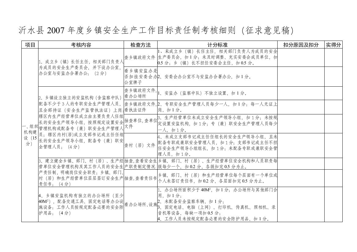 沂水县2007年度乡镇安全生产工作目标责任制考核细则.