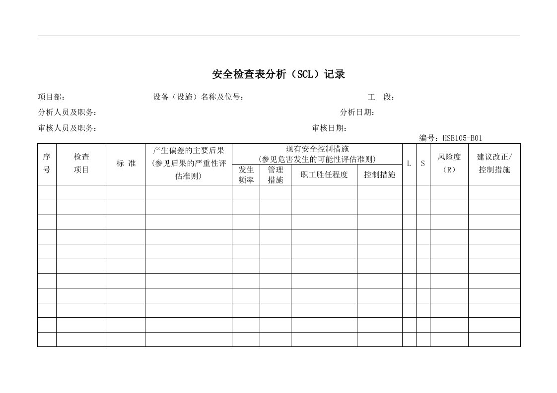 【管理精品】安全检查表分析