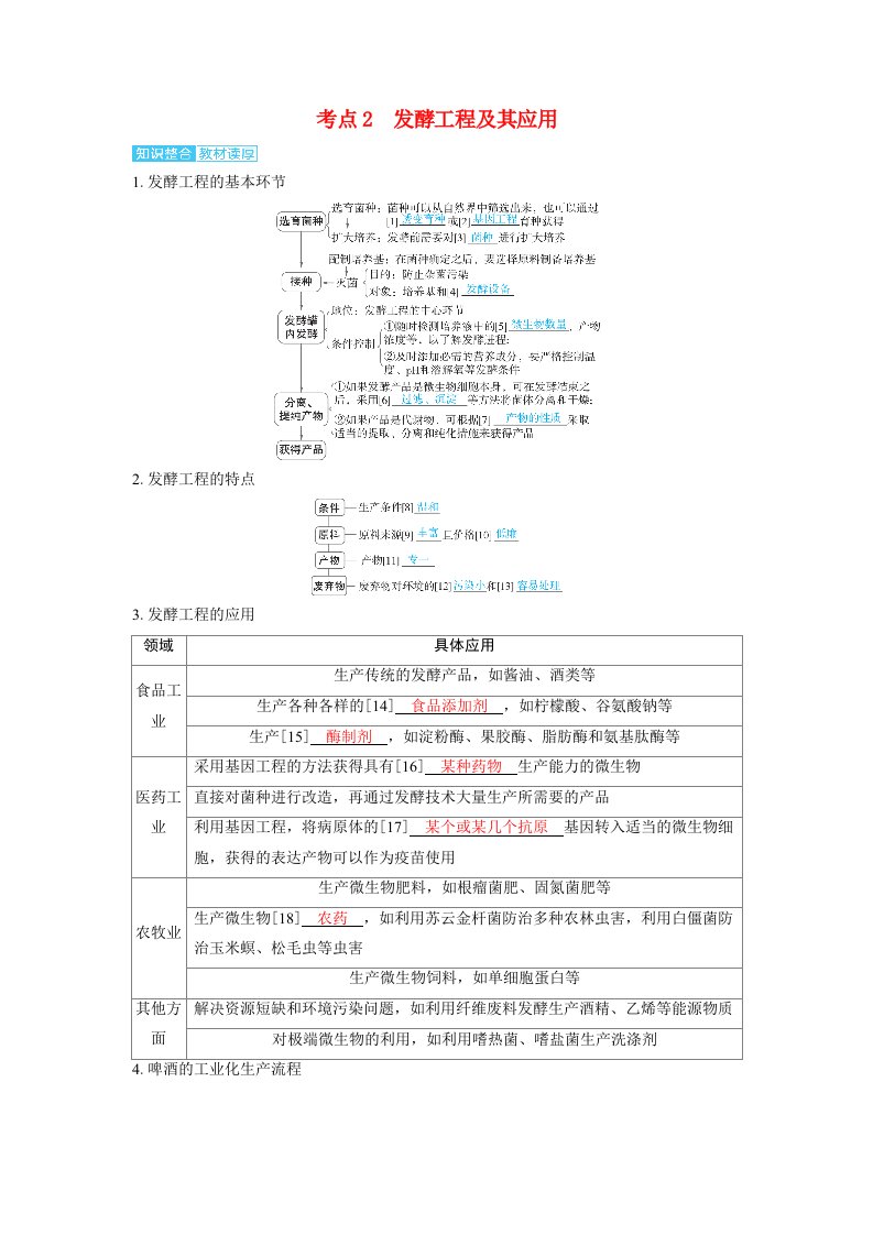 备考2024届高考生物一轮复习讲义第十一章生物技术与工程课时1传统发酵技术与发酵工程考点2酵工程及其应用