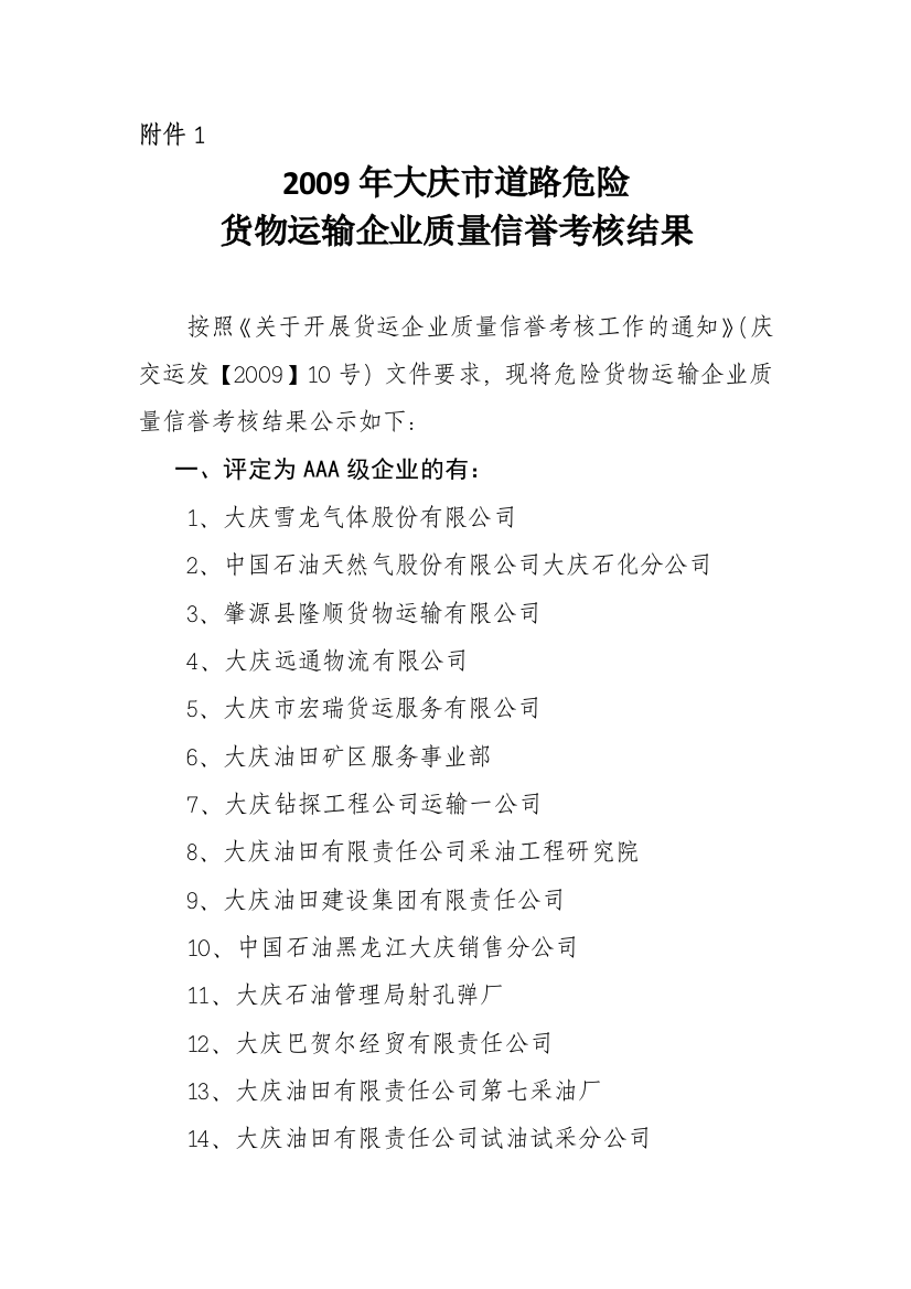 2009年大庆市道路危险货物运输企业质量信誉考核结果