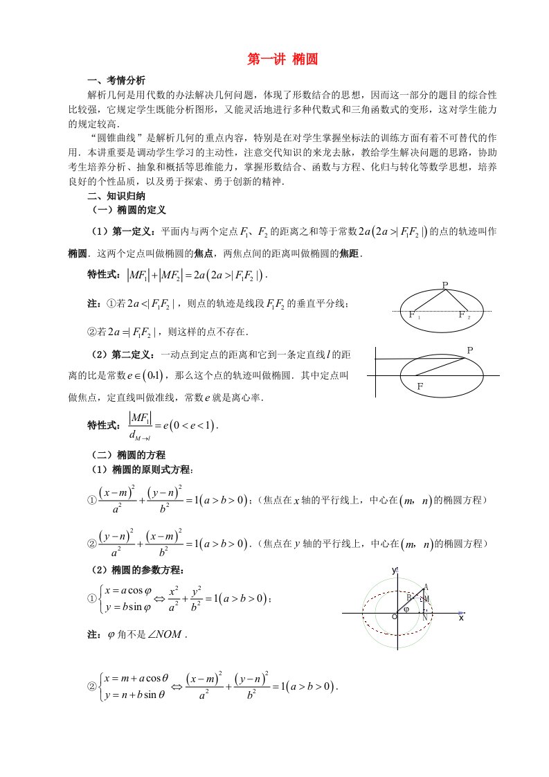 高三数学一轮复习椭圆教案