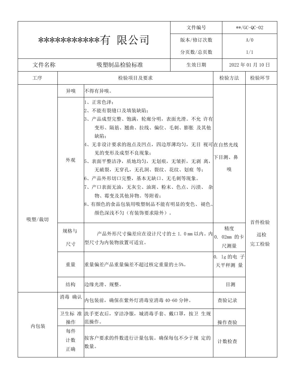 吸塑制品质量检验标准