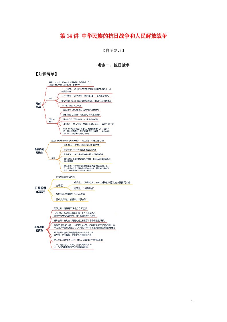 2022高考历史一轮复习思维导图纲要上第七单元新民主主义革命14中华民族的抗日战争和人民解放战争含解析