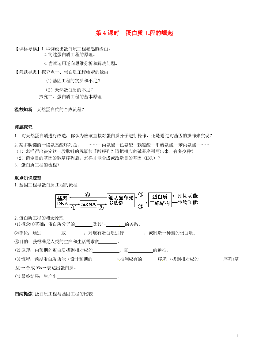 江苏省如东县马塘中学高二生物