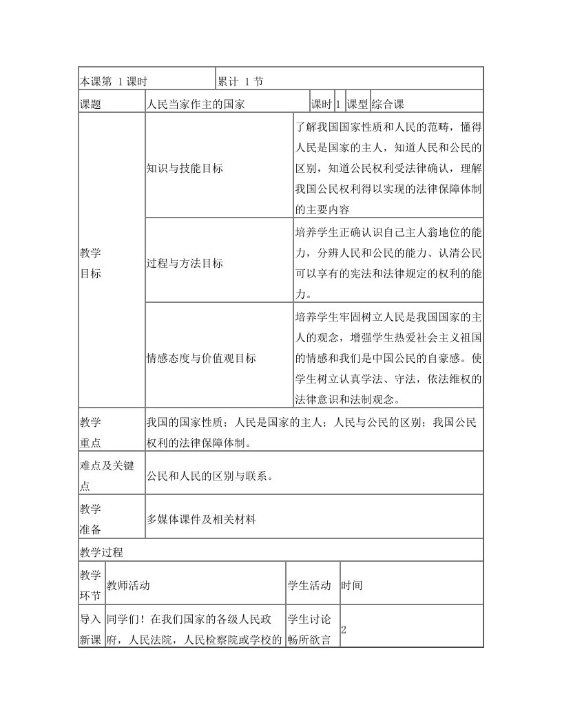 ajcAAA人民当家做主的国家